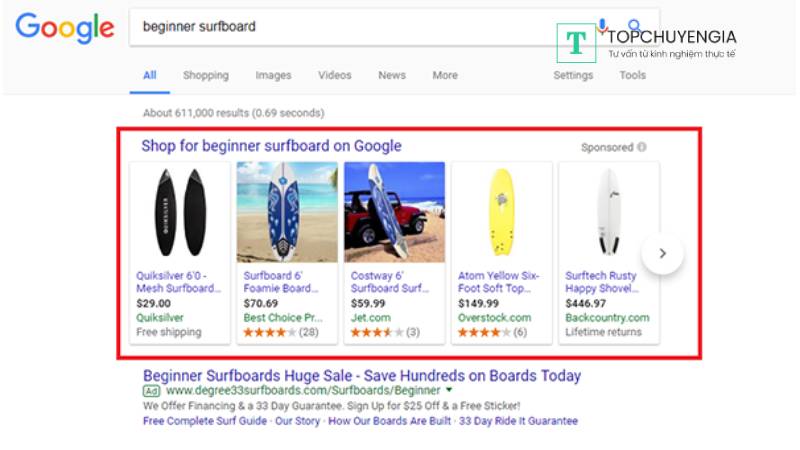 quảng cáo google shopping ads